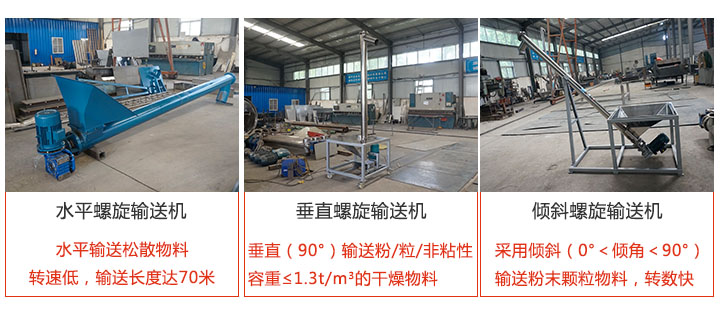 螺旋輸送機(jī)輸送方式分水平，垂直和傾斜
