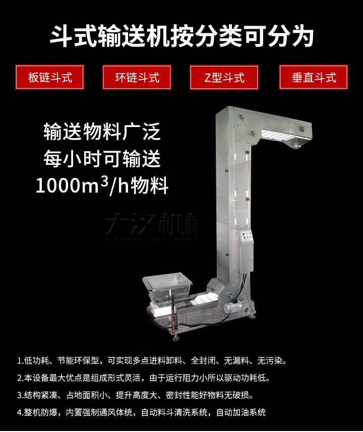 Z型輸送機(jī)優(yōu)勢：1，可實現(xiàn)多點進(jìn)料卸料，全封閉，無漏料，無污染。2，組成形式靈活，由于運行阻力小所以驅(qū)動功耗低。3，結(jié)構(gòu)緊湊，占地面積小，提升高度大，密封性能好物料無破損。